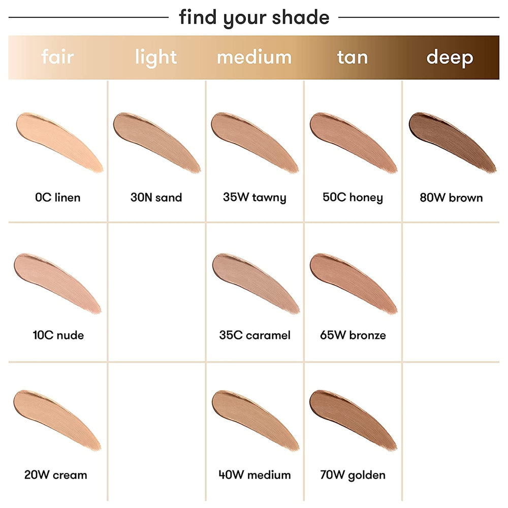 Dermablend stick tip close-up highlighting creamy glide for precise application