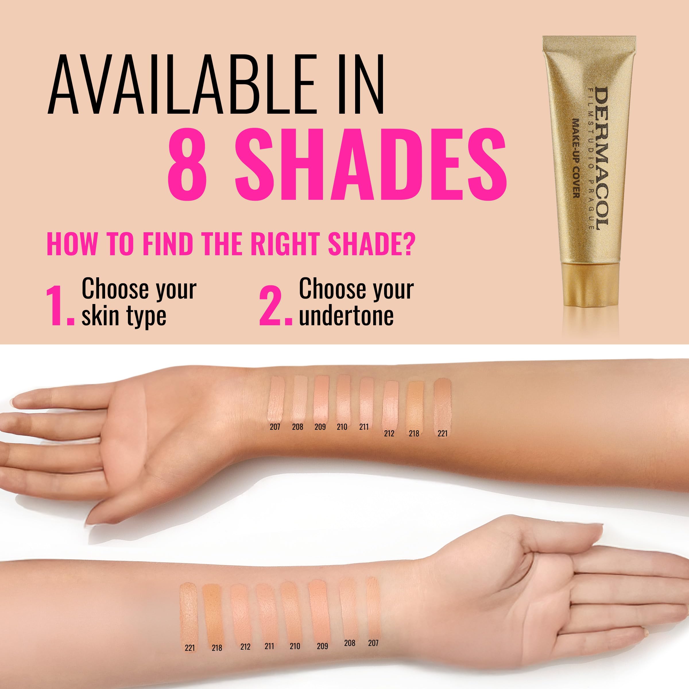 Dermacol before and after coverage view showing blemish concealment benefit