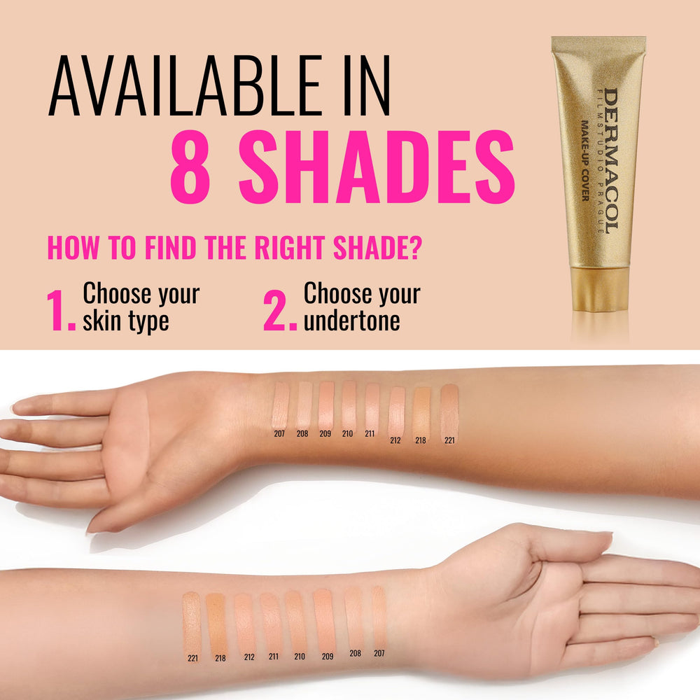 Dermacol before and after coverage view showing blemish concealment benefit