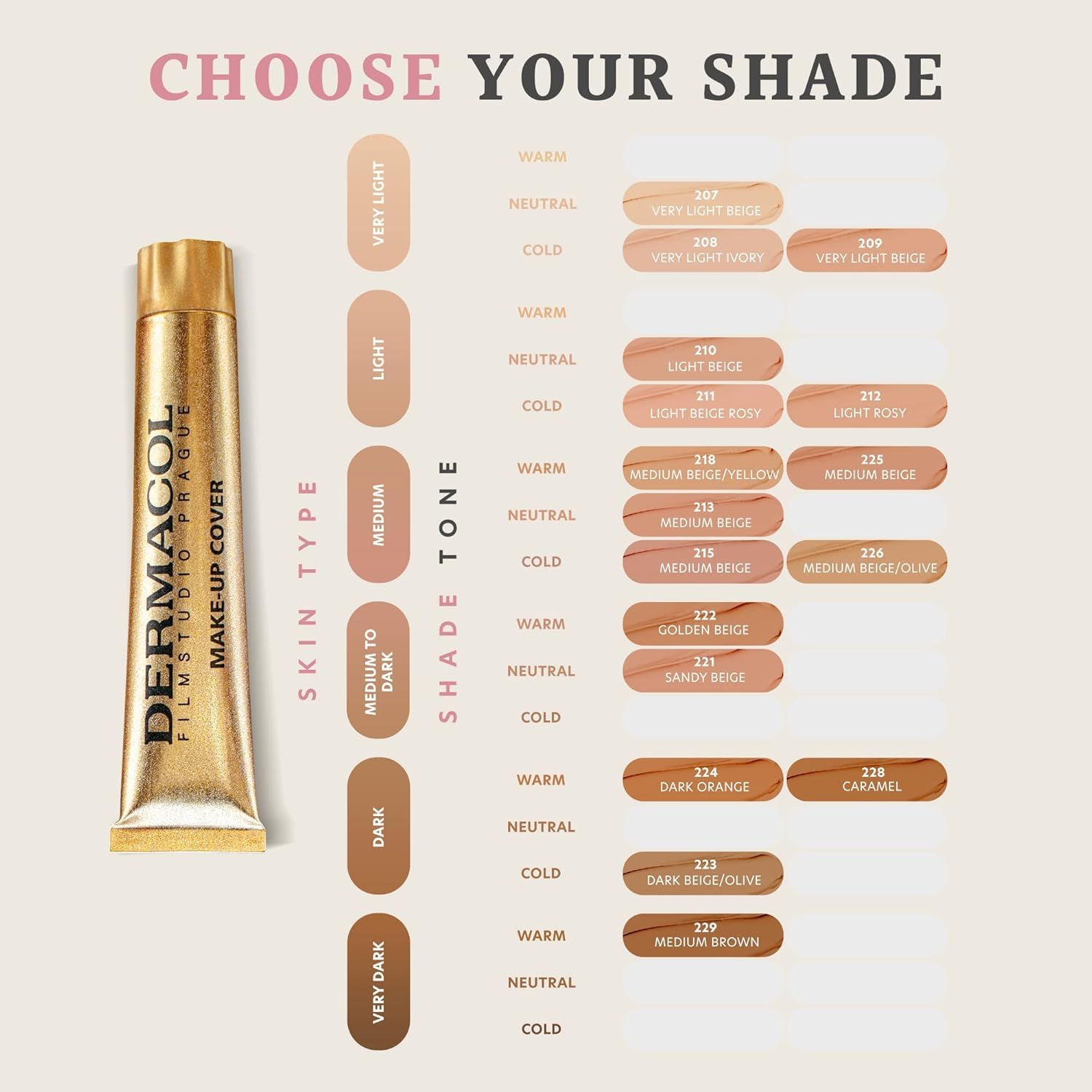 Dermacol tube inside makeup bag in lifestyle scene, daily-use convenience