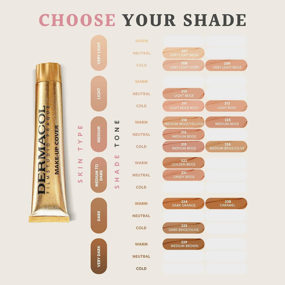 Dermacol label close-up showing SPF 30 protection for added coverage benefit