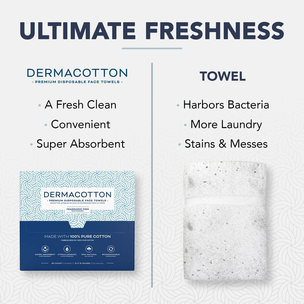 DERMACOTTON towel held in hand to show scale and absorbency