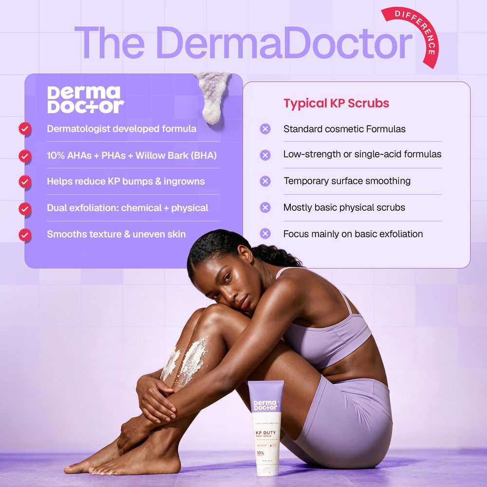 DERMAdoctor tube held beside hand to show product size and scale