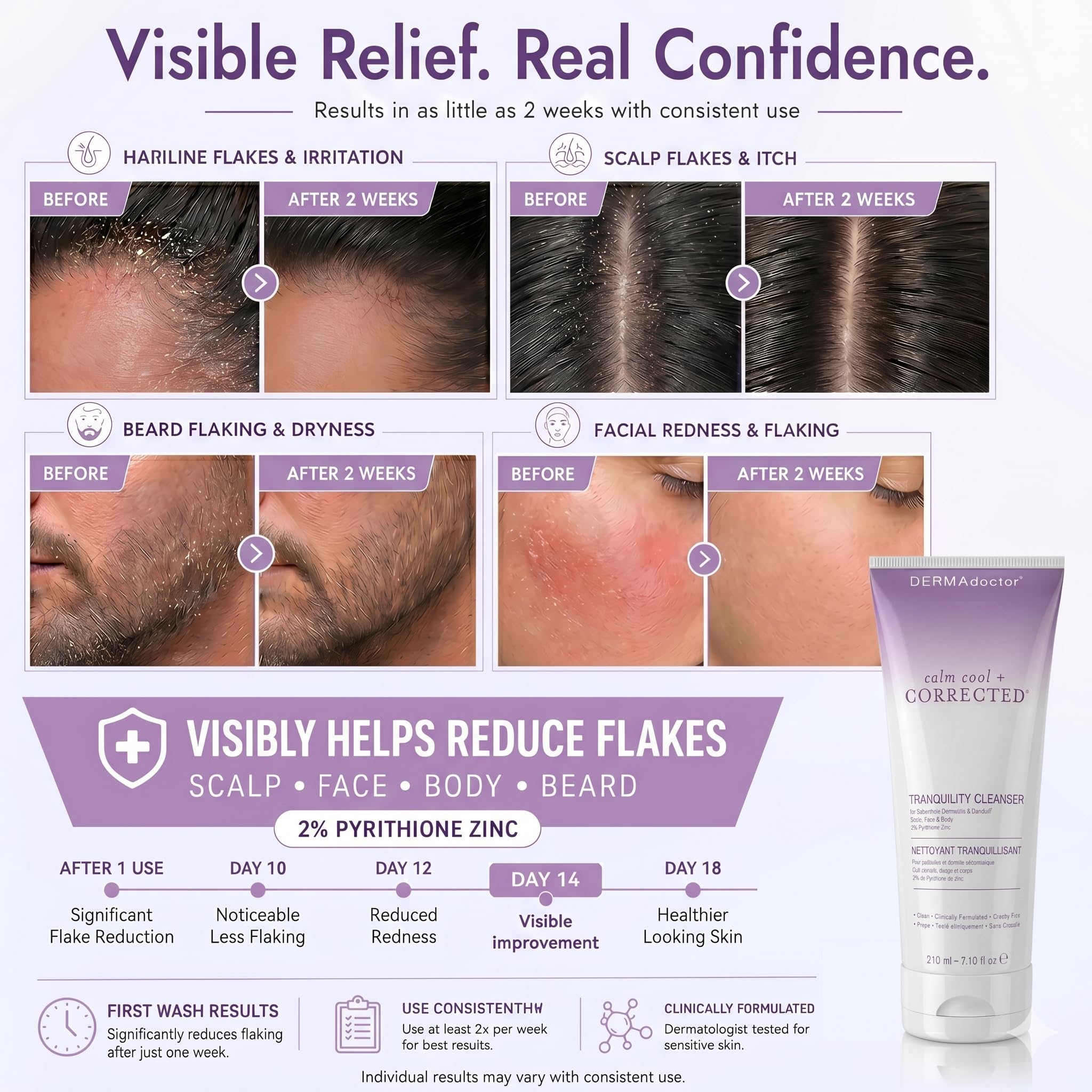 DERMAdoctor pump dispensing cleanser illustrating easy, controlled application benefit