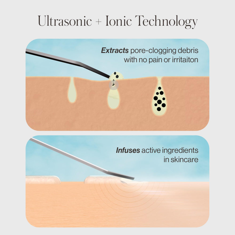 DERMAFLASH textured metal tip close-up showing durable stainless-steel benefit