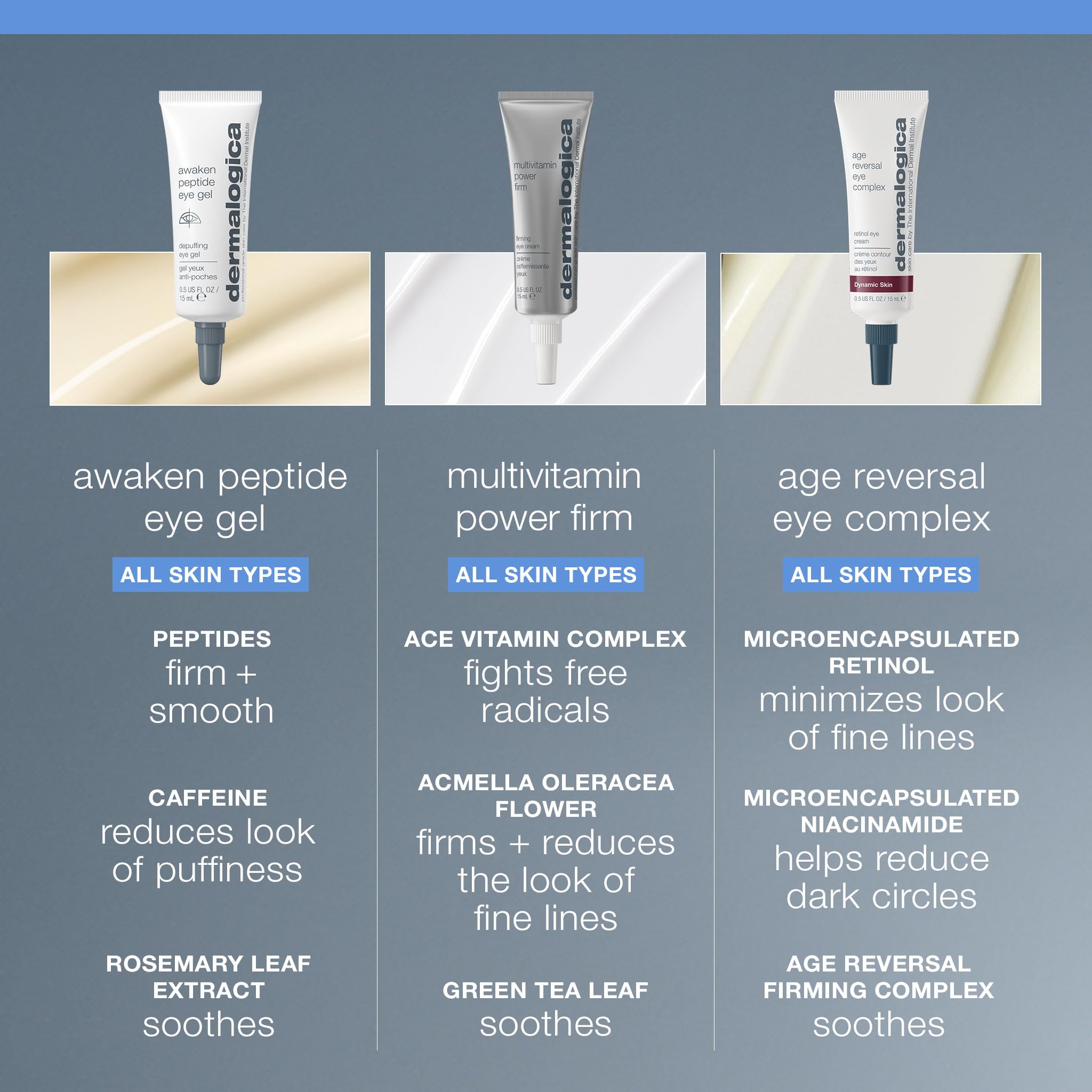 Dermalogica application under eye demonstrating gentle patting for reduced puffiness