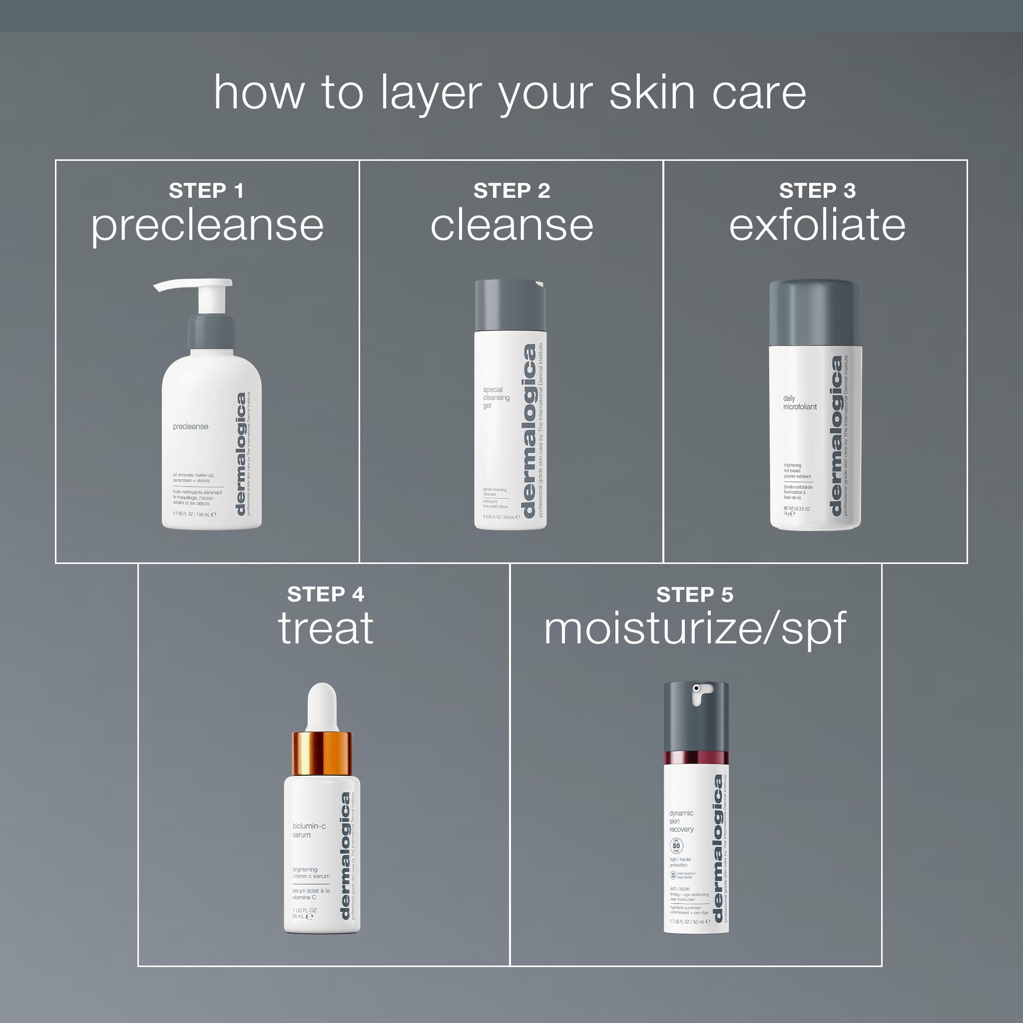 Dermalogica on bathroom counter during routine showing daily ease
