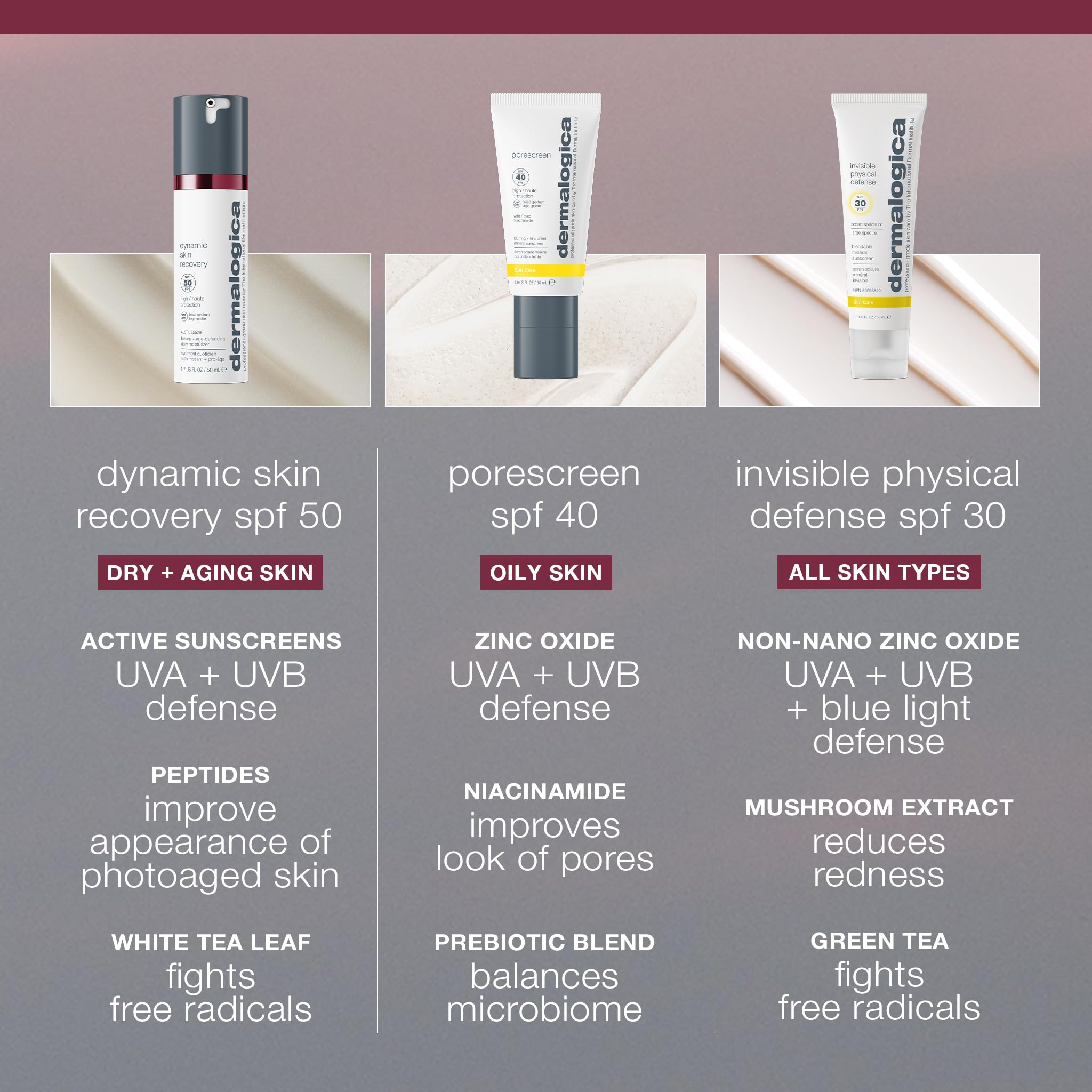 Dermalogica product in hand illustrating easy spreadability and quick absorption