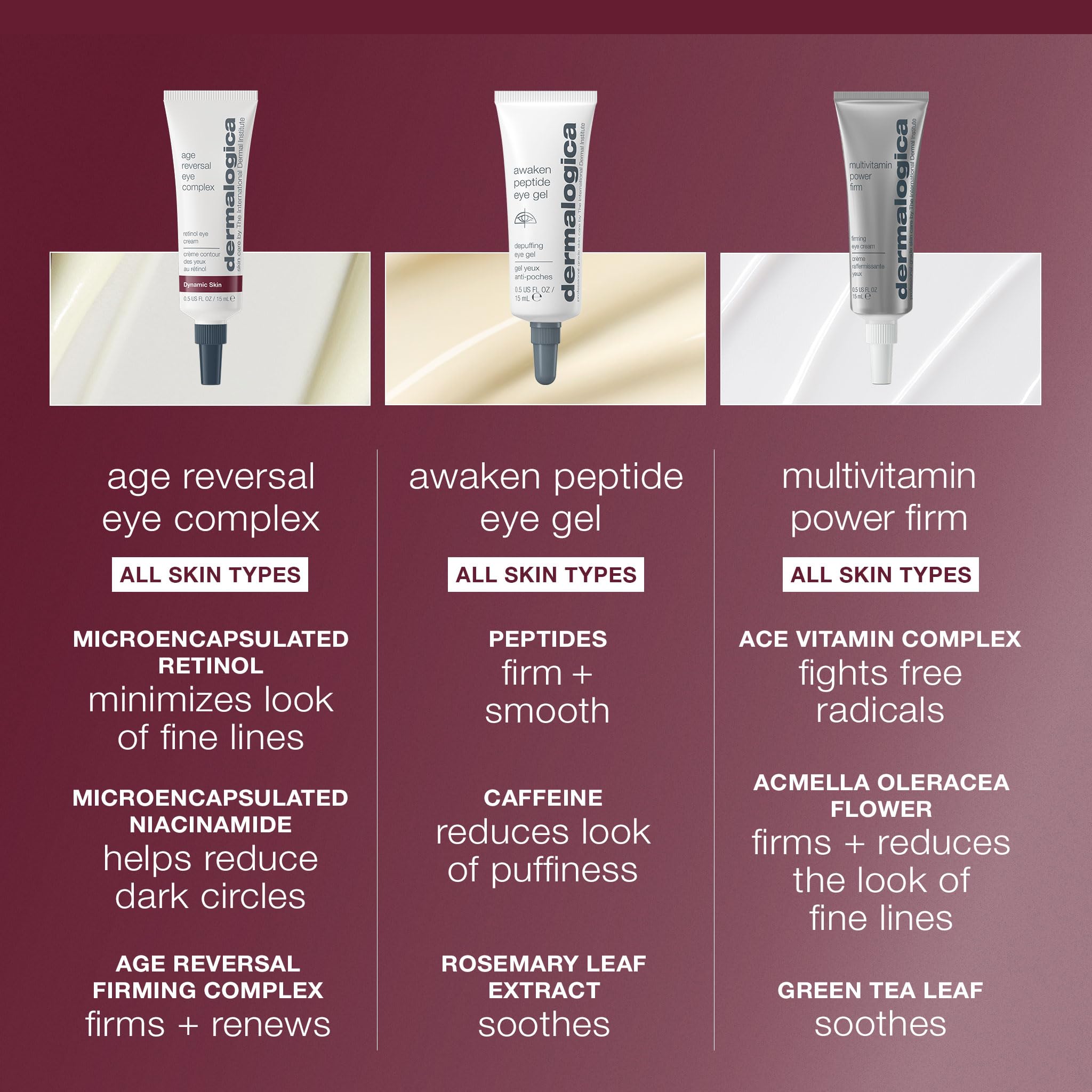 Dermalogica applying eye complex under-eye illustrating targeted smoothing and hydration