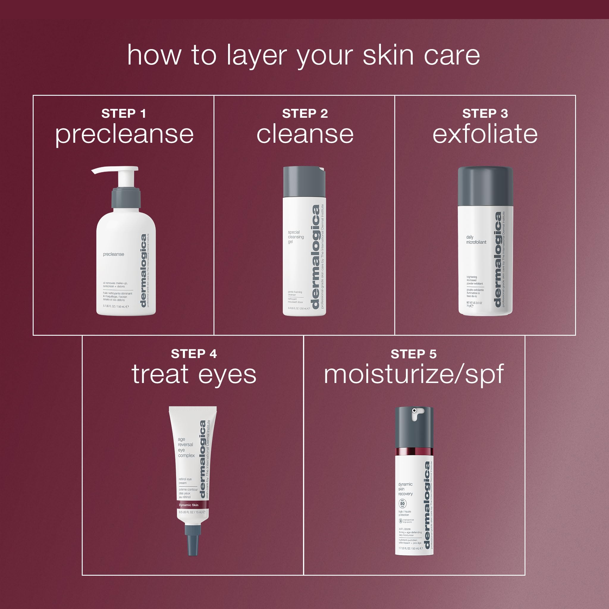 Dermalogica product staged with makeup and SPF showing compatibility in routine