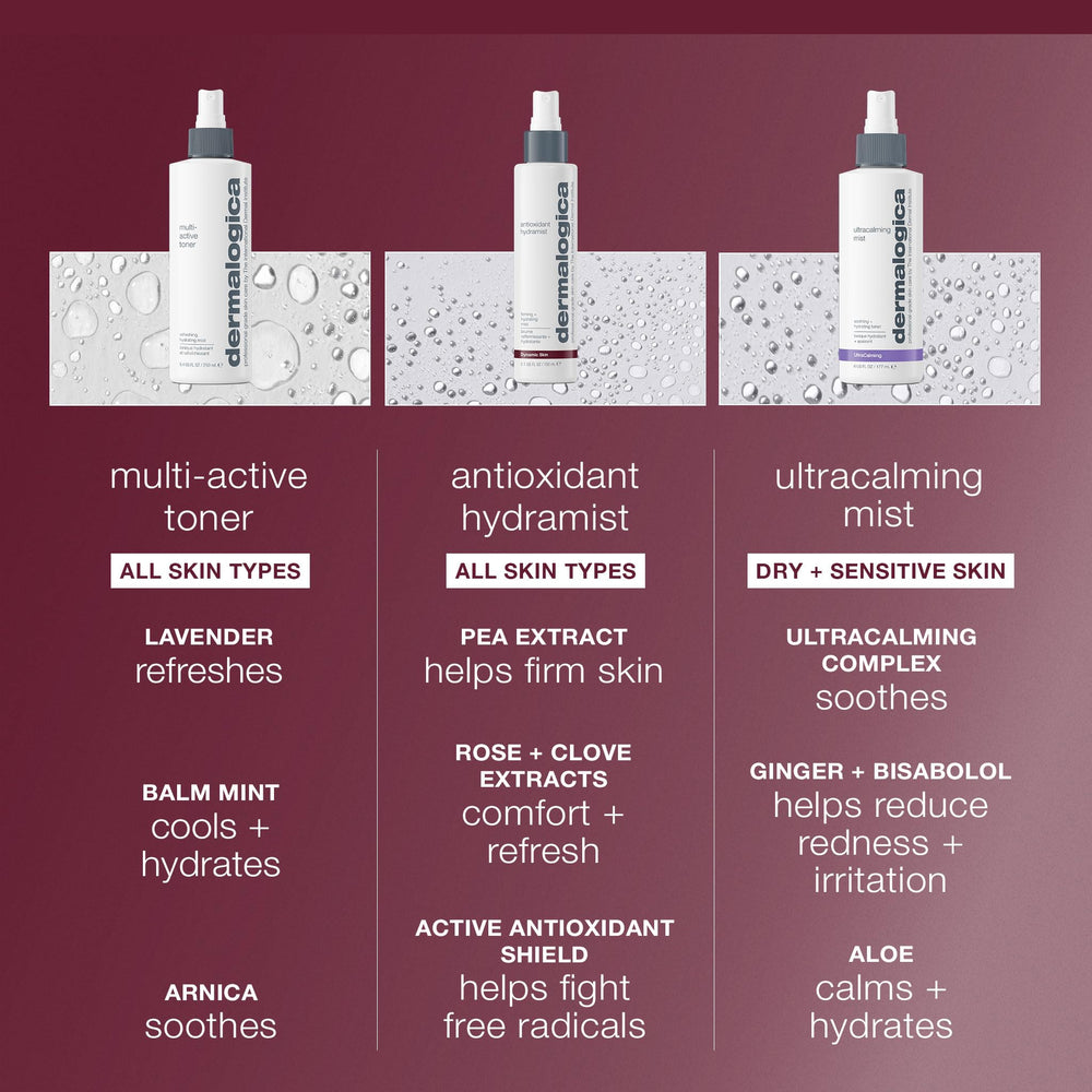 Dermalogica spray pump close-up illustrating fine mist delivery and even coverage