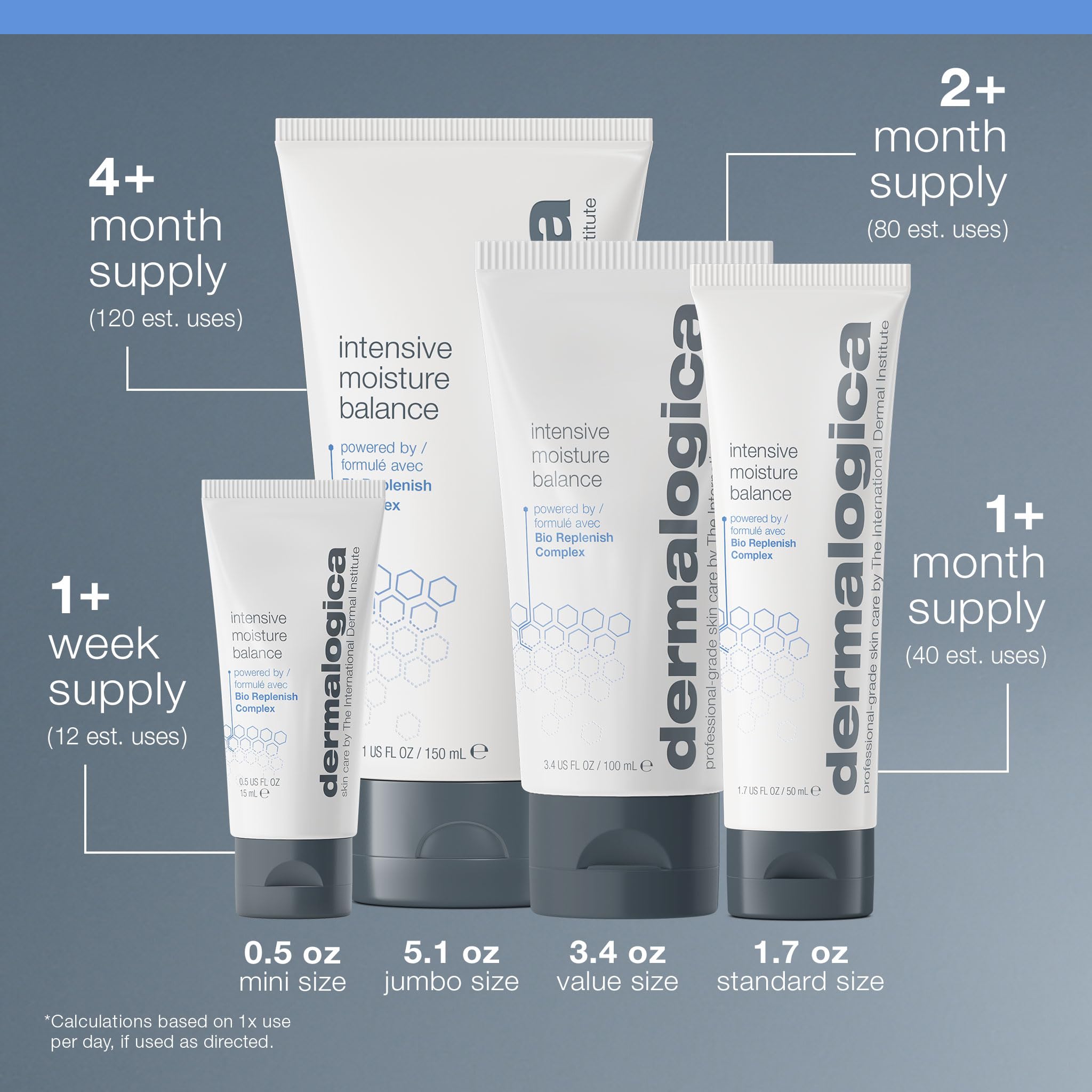 Dermalogica layered under sunscreen in daytime routine showing compatibility benefit