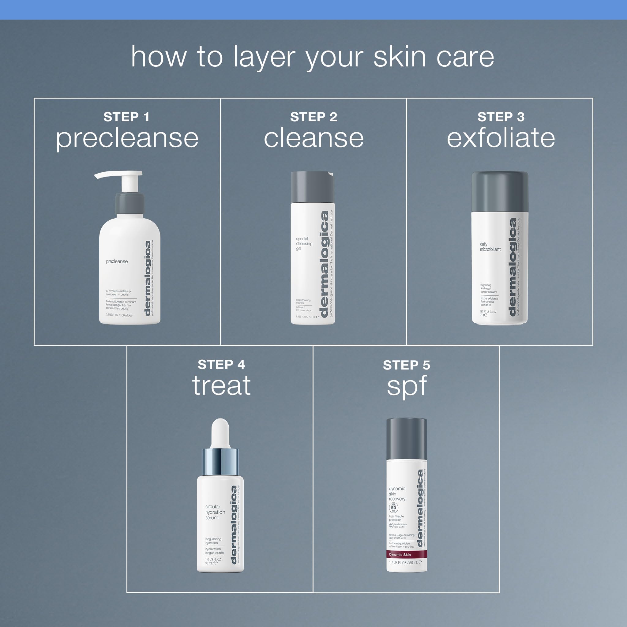 Dermalogica lifestyle on bathroom sink staged for morning routine ease and consistency