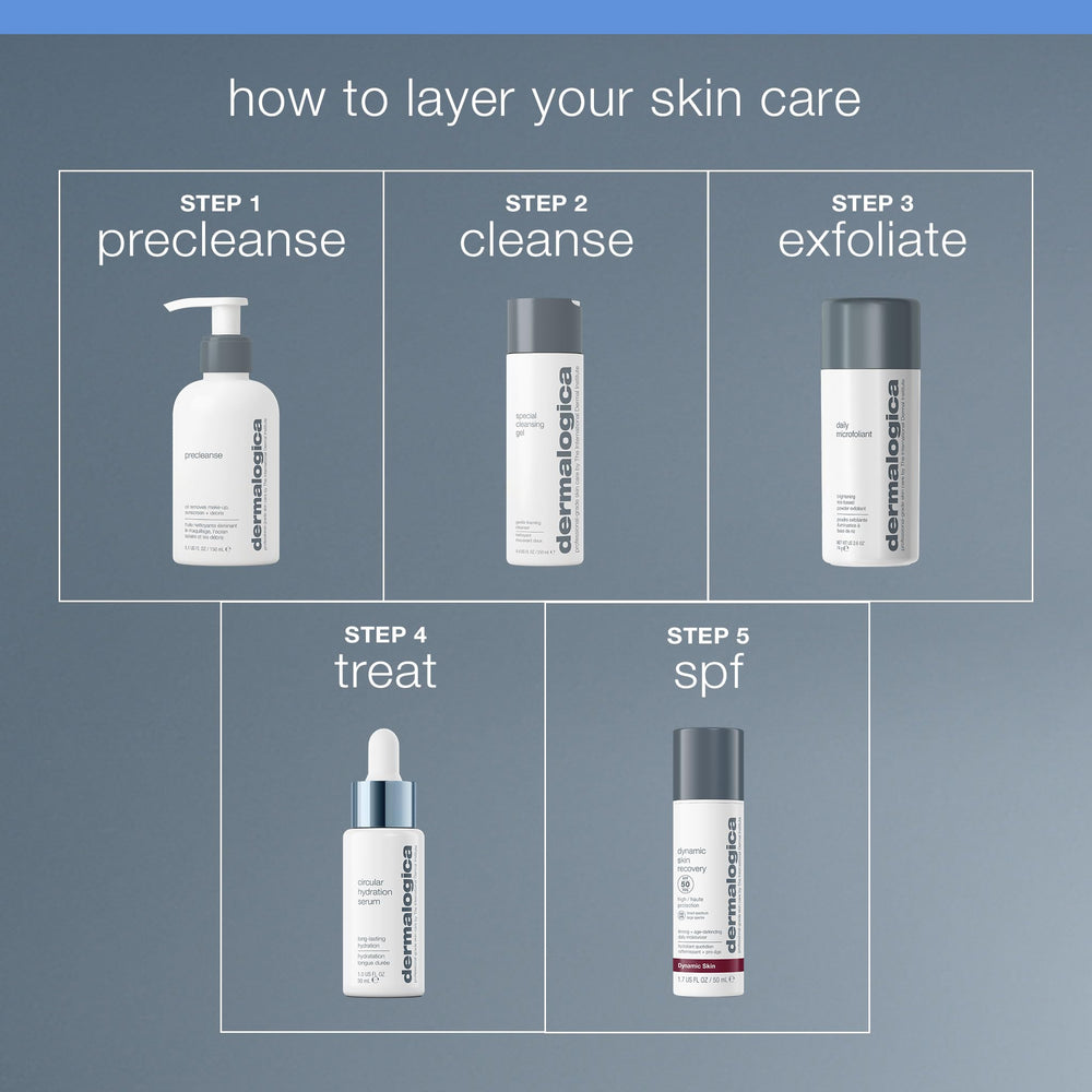 Dermalogica lifestyle on bathroom sink staged for morning routine ease and consistency