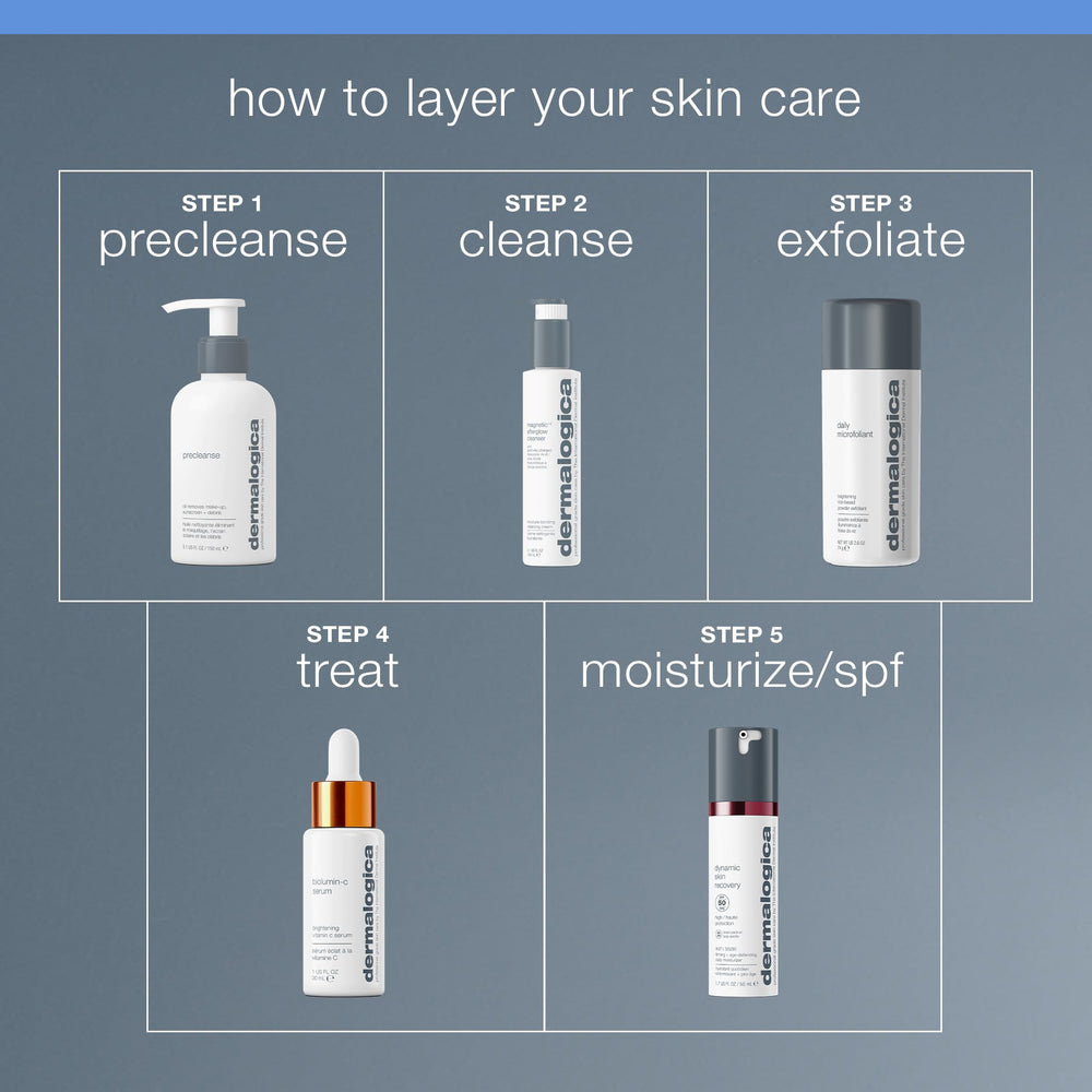 Dermalogica before and after hydration comparison showing visibly smoother skin