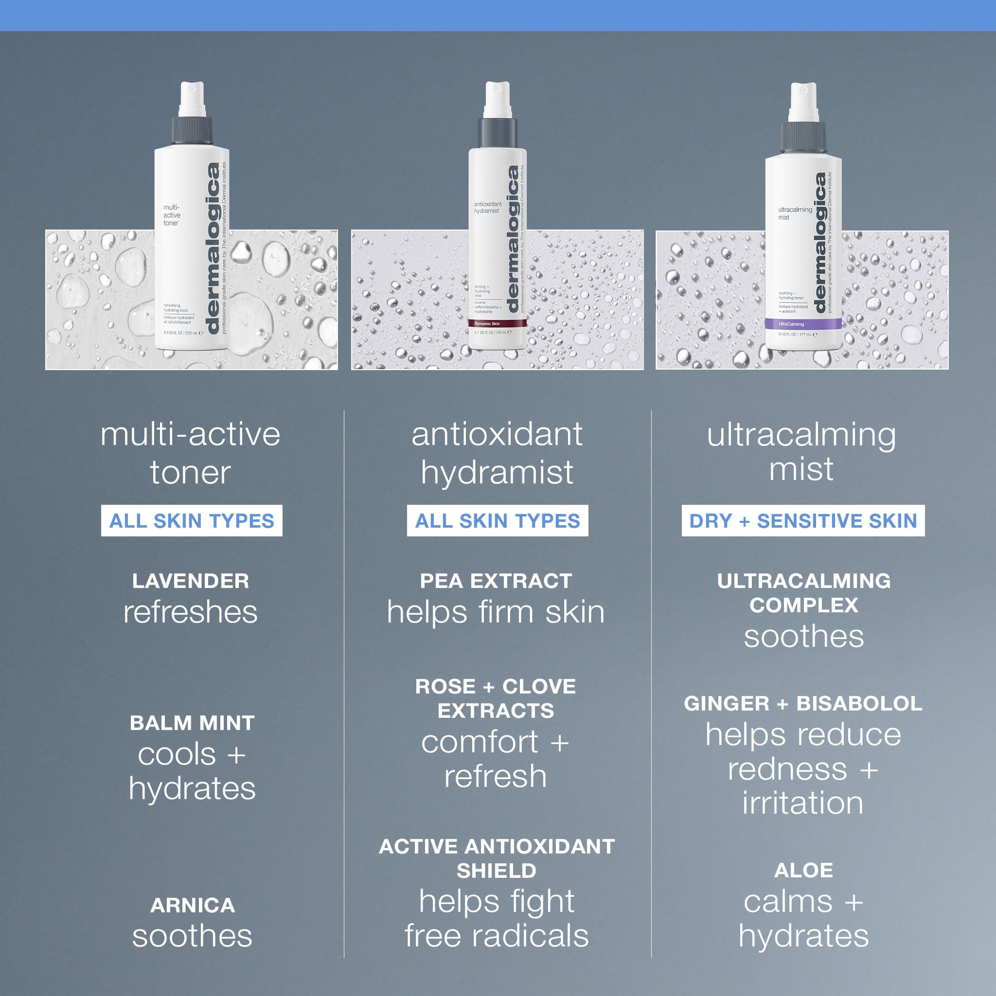 Dermalogica label detail highlighting ingredients and soothing botanicals