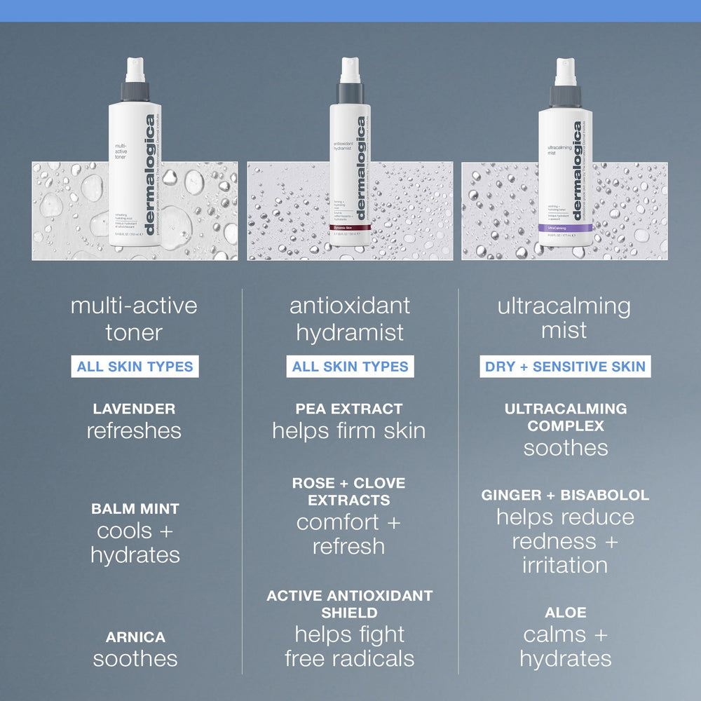 Dermalogica label detail highlighting ingredients and soothing botanicals