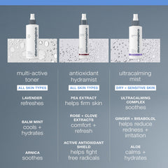 Dermalogica label detail highlighting ingredients and soothing botanicals