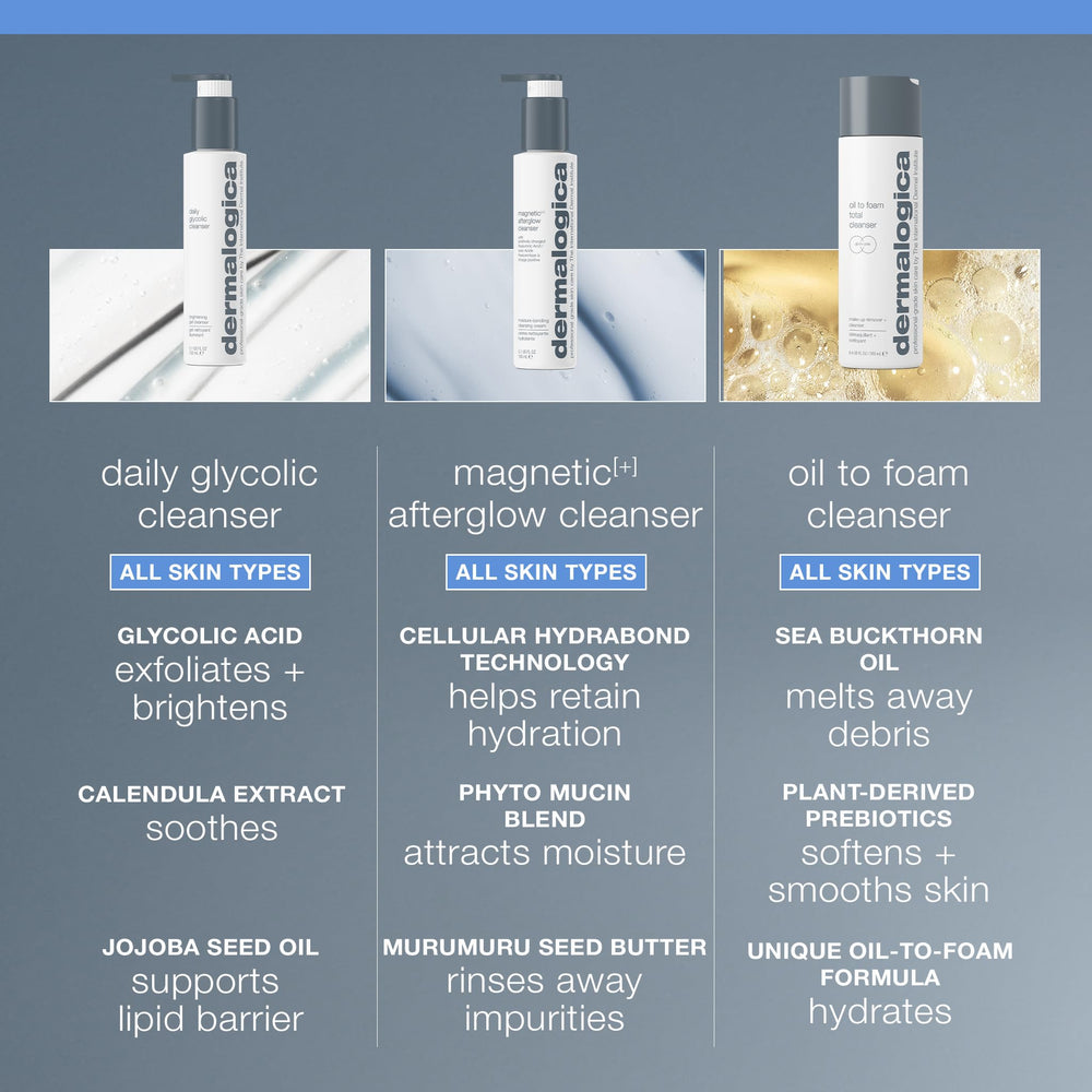 Dermalogica Sea Buckthorn ingredient image conveying antioxidant nourishment