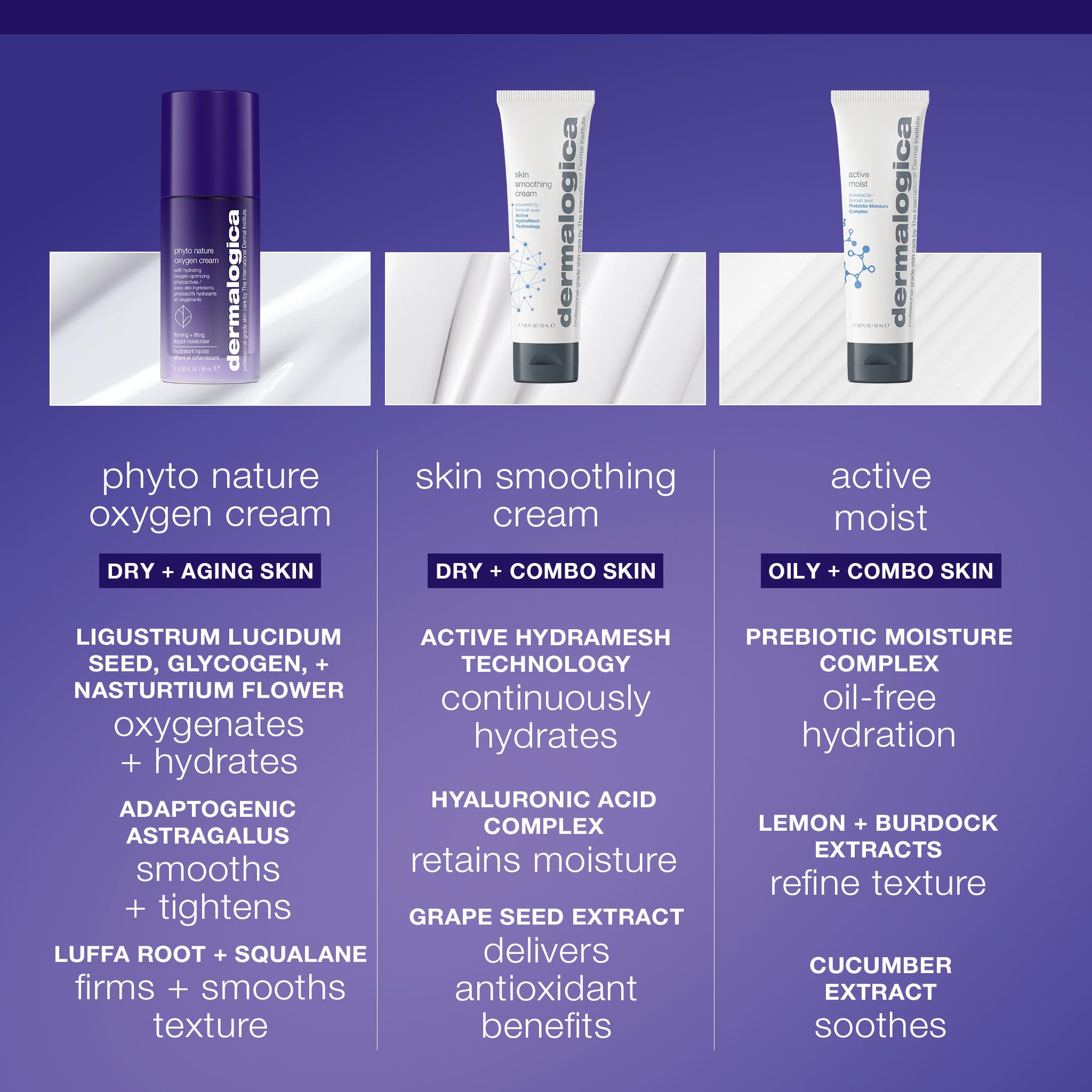 Dermalogica 1.7 fl oz size next to travel items for scale and portability