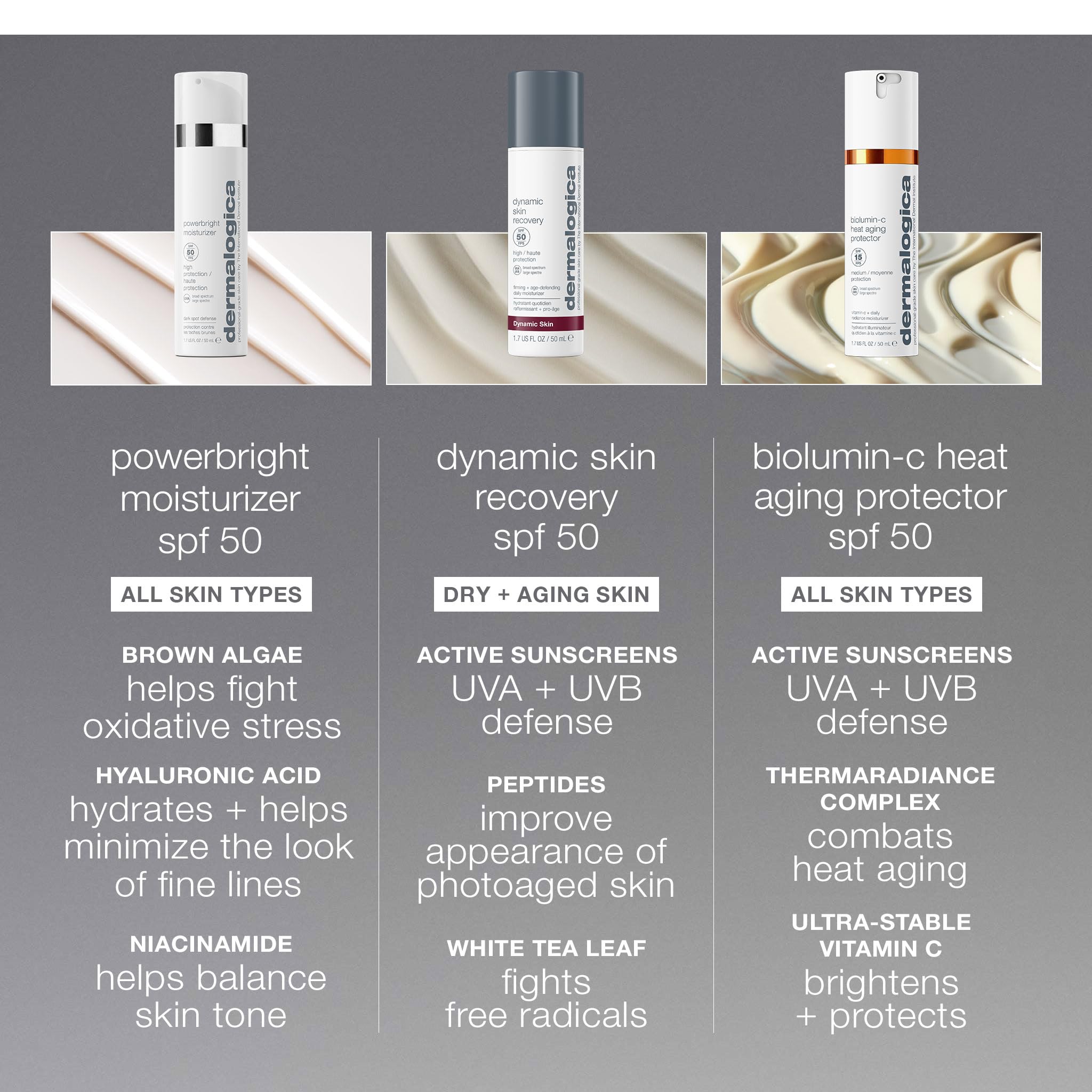 Dermalogica layered under makeup demonstrating seamless base and protect