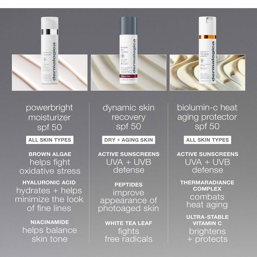 Dermalogica layered under makeup demonstrating seamless base and protect