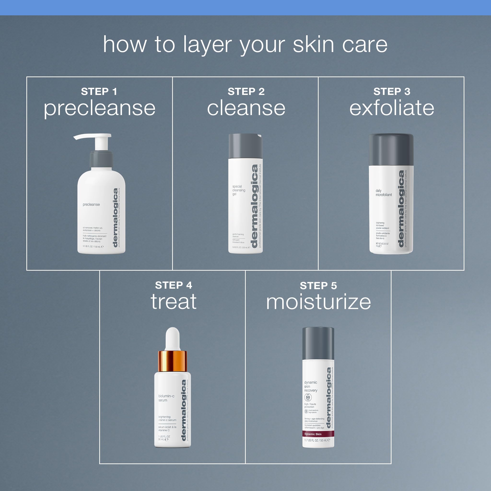 Dermalogica skin after rinse showing clean, non-greasy complexion benefit