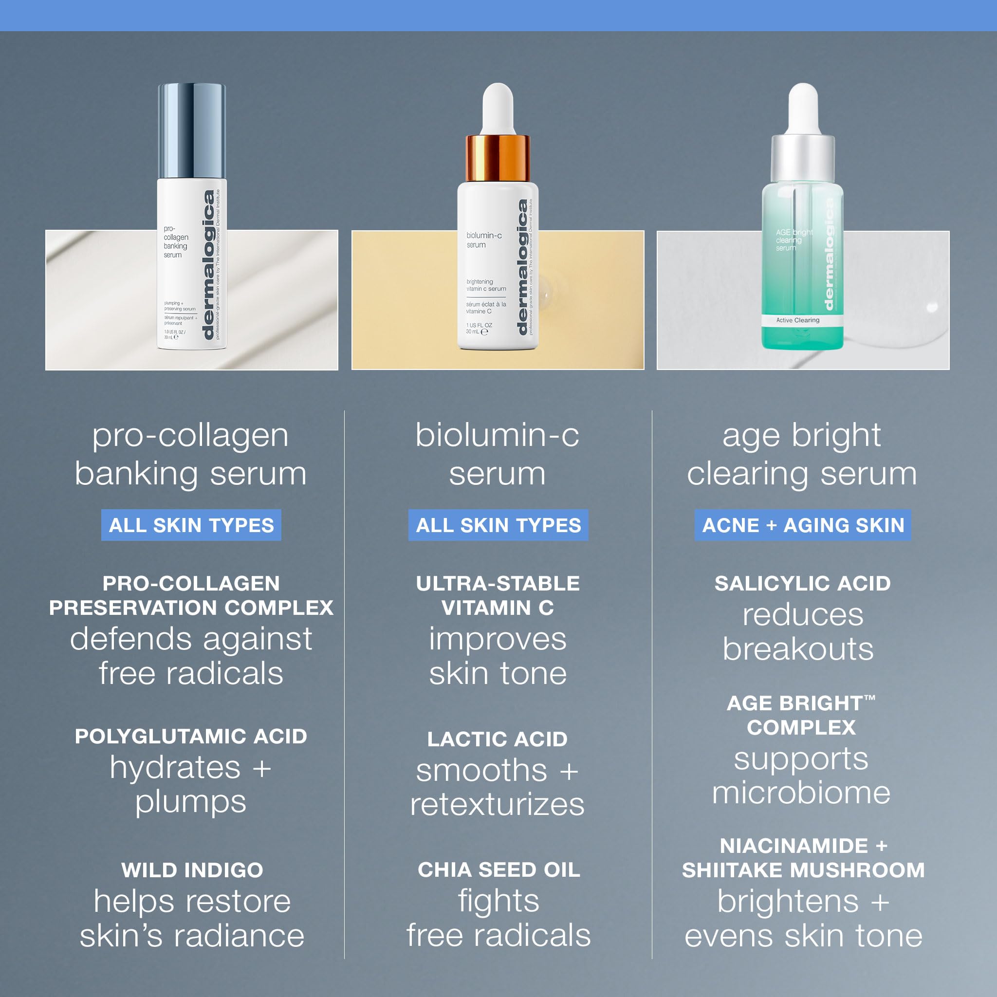 Dermalogica 2 fl oz bottle next to ruler demonstrating compact size