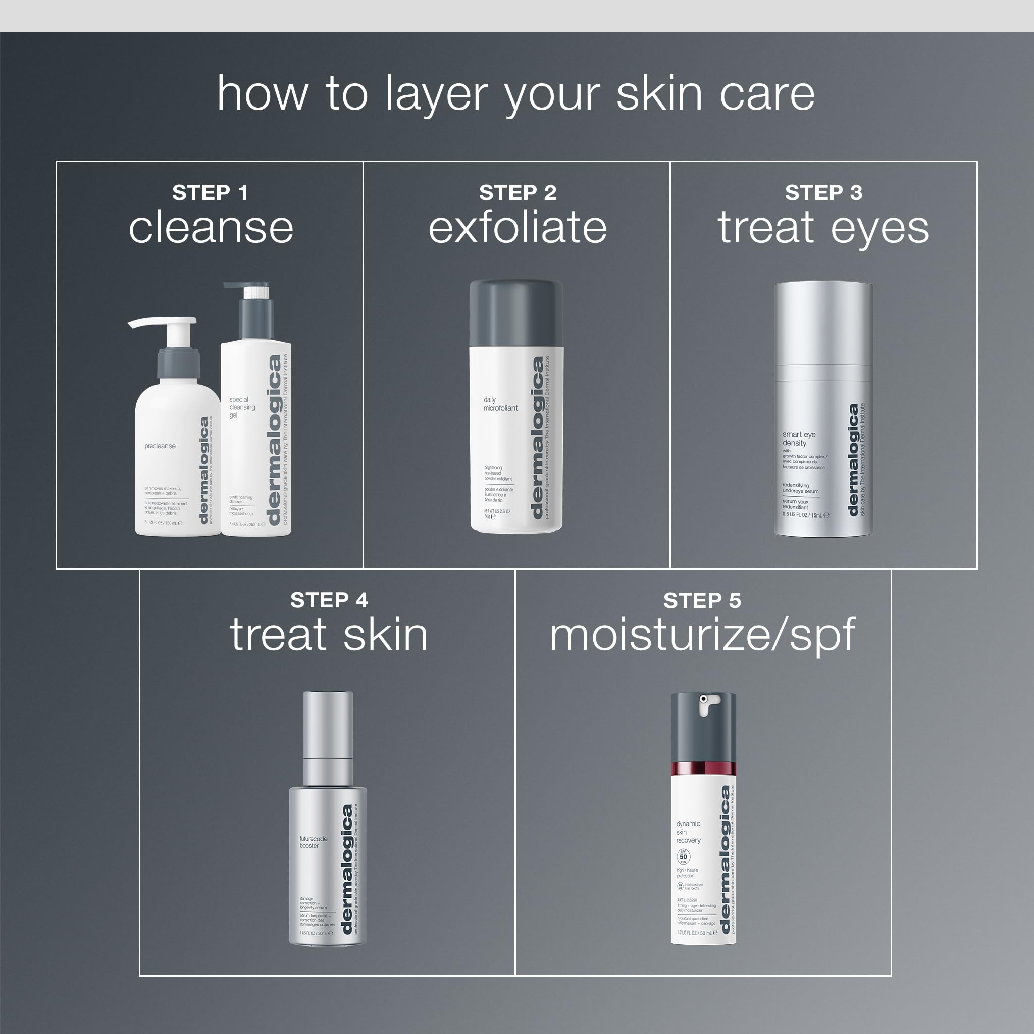 Dermalogica serum on bathroom counter with towel indicating daily routine convenience benefit