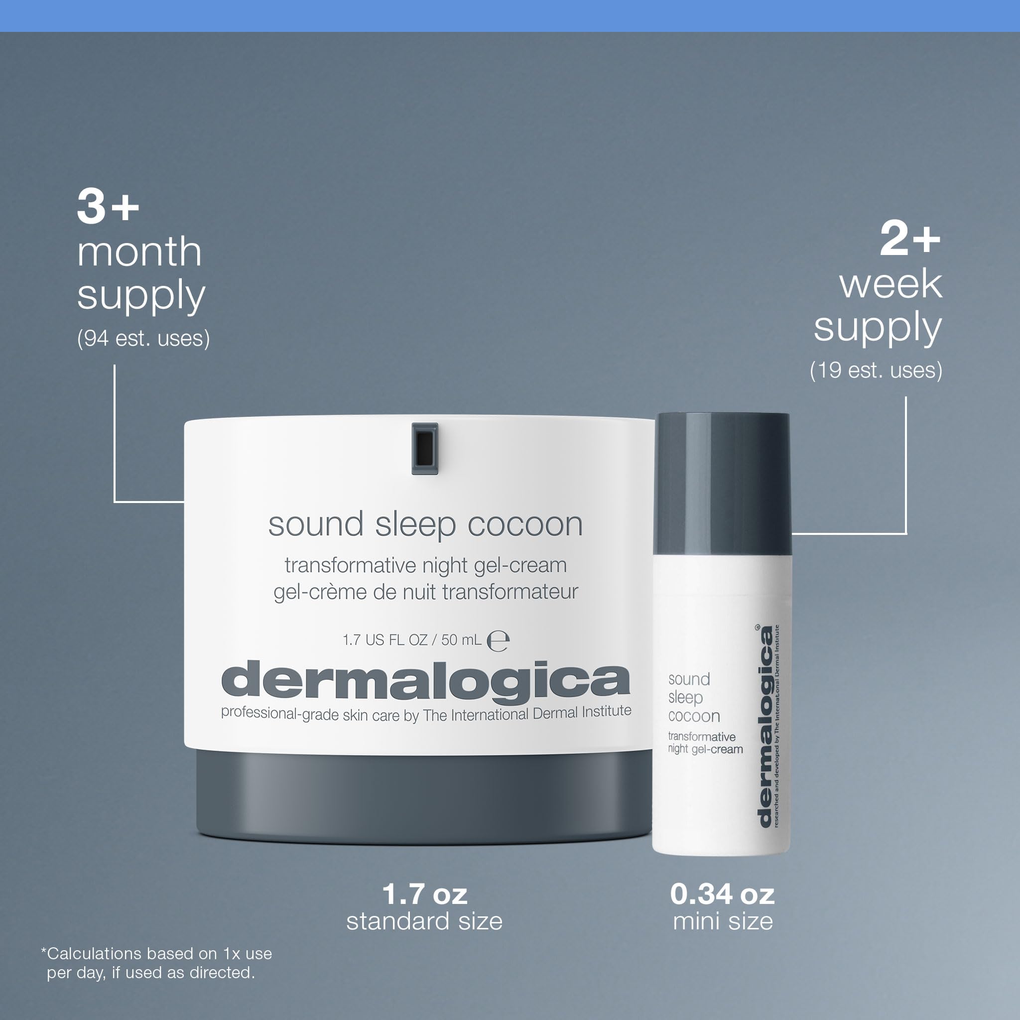 Dermalogica on nighttime bathroom shelf conveying ritual and relaxation