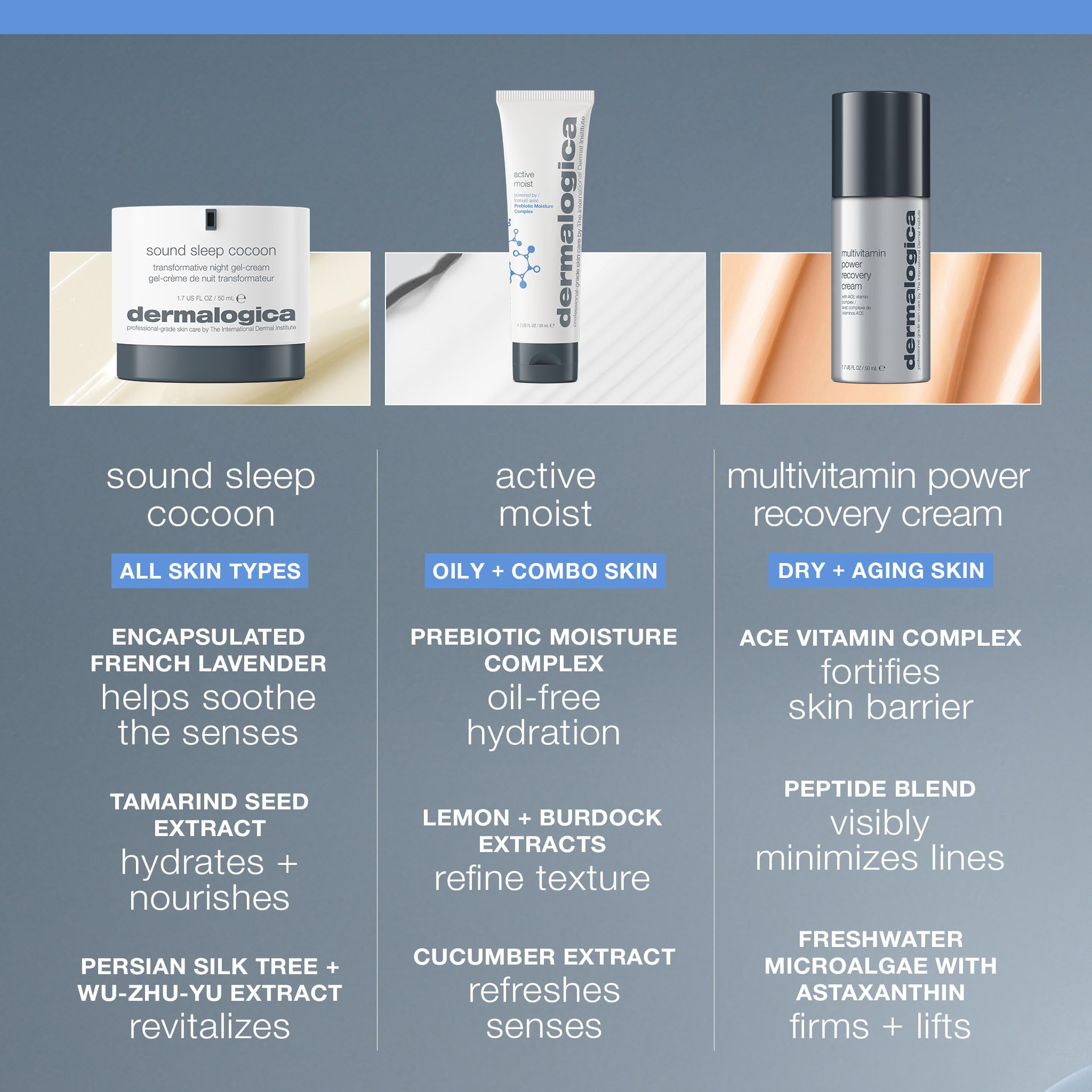 Dermalogica next to common item showing 1.7 fl oz scale and portability