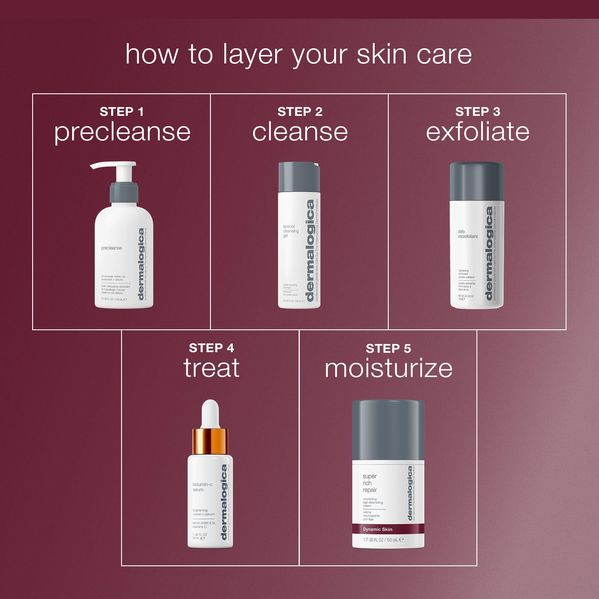 Dermalogica applying cream to cheek area demonstrating targeted nourishment