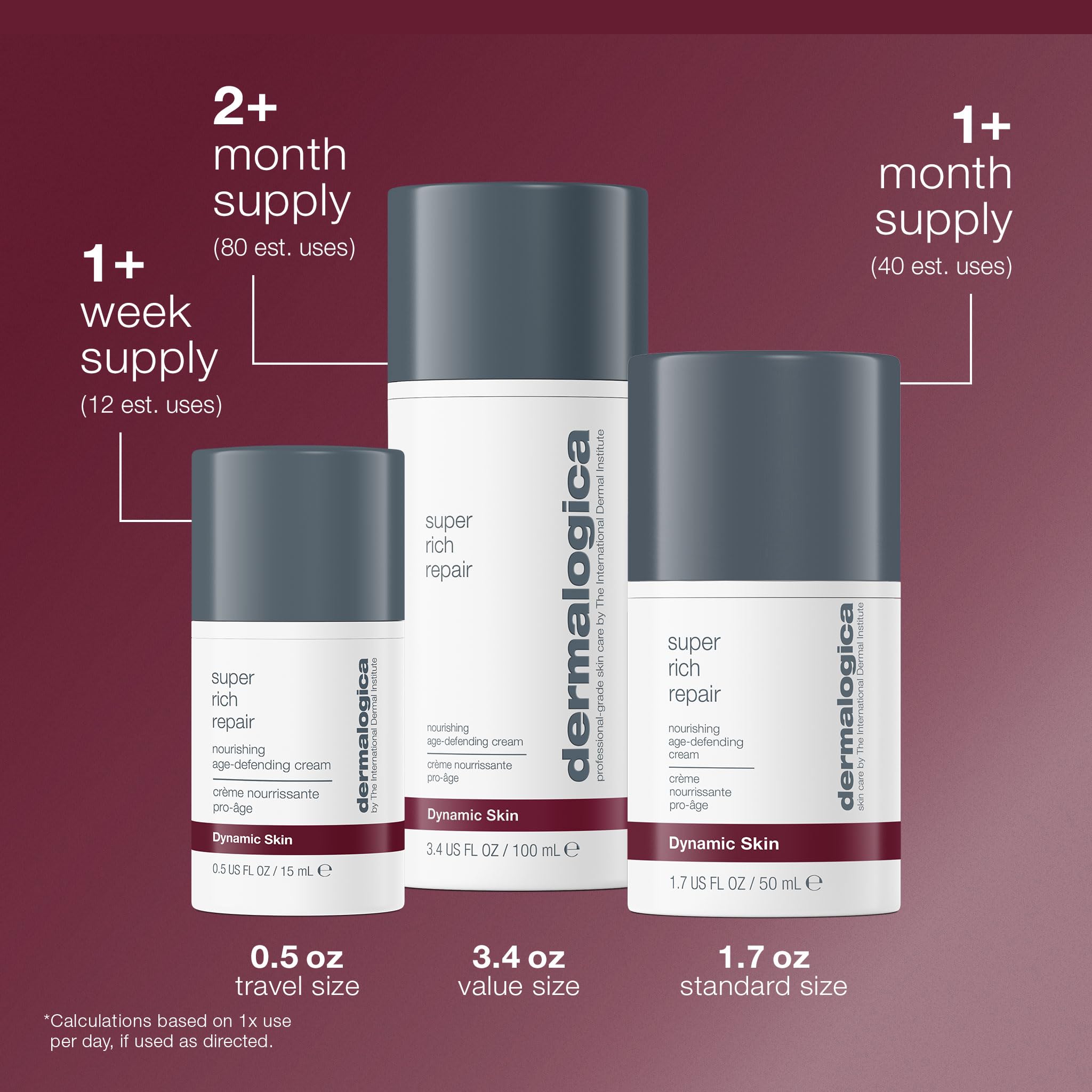 Dermalogica jar next to a ruler for size and 1.7 fl oz scale comparison