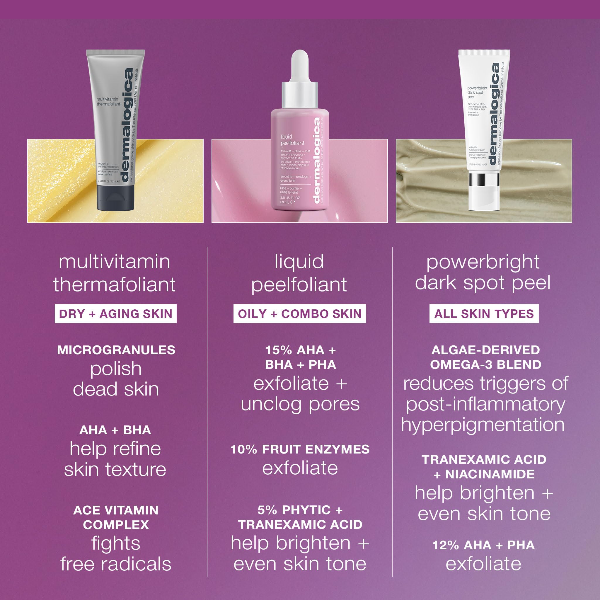 Dermalogica product in bathroom setting suggesting daily routine compatibility