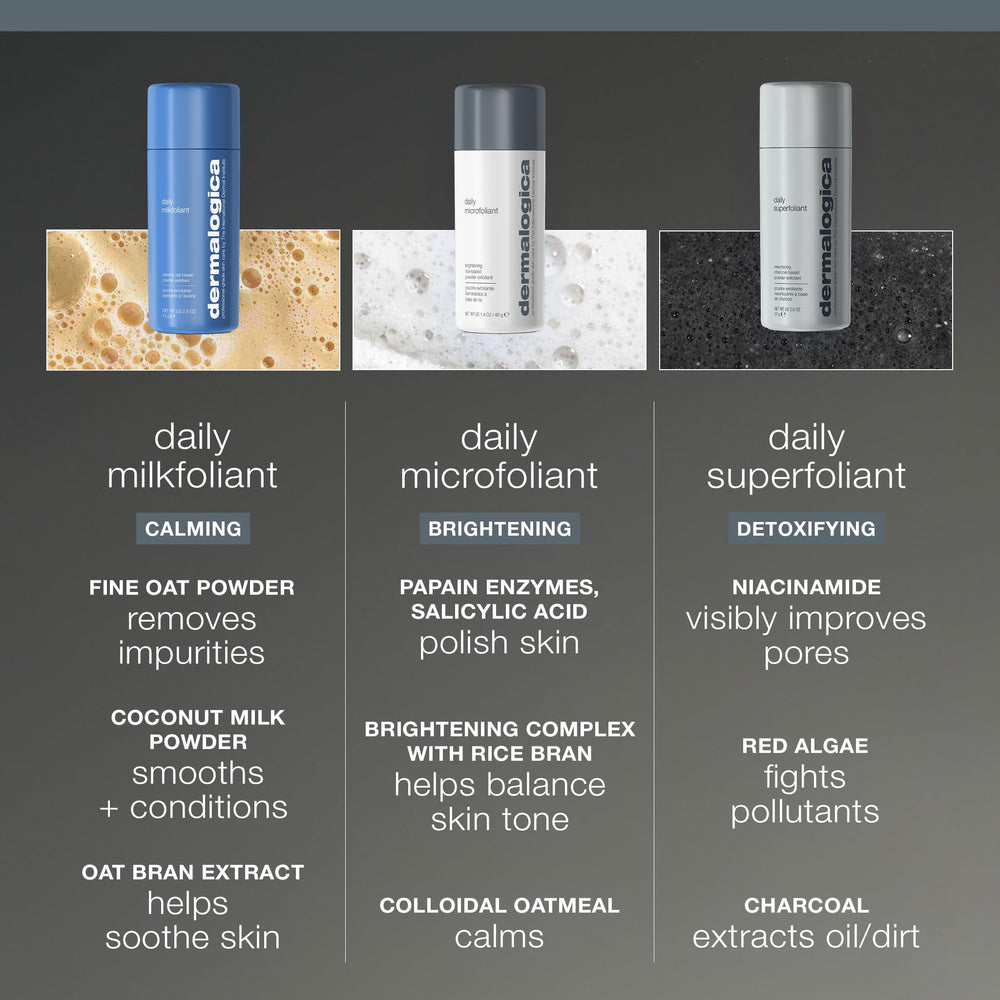Dermalogica compact container in travel pouch showing portability