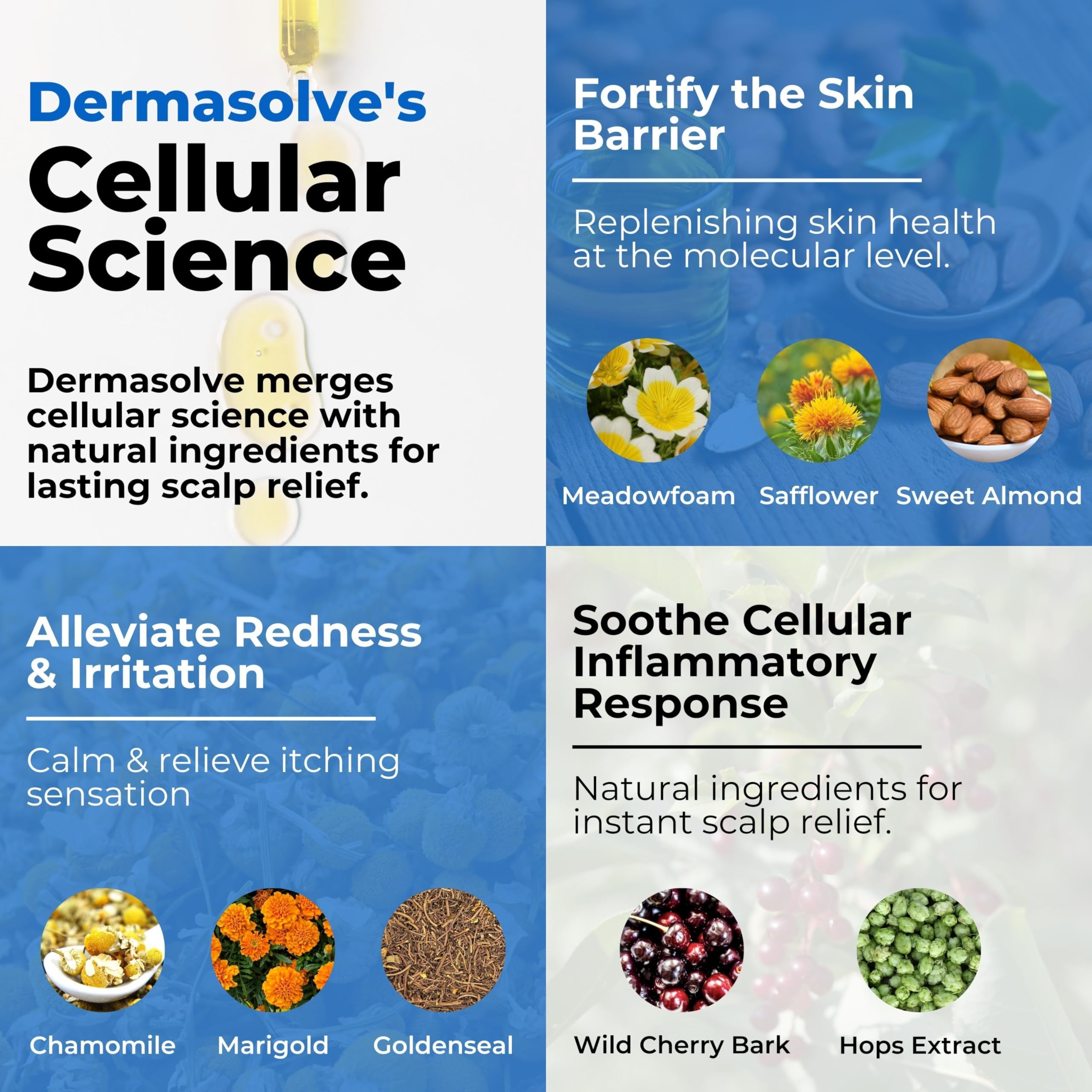 Dermasolve bottle cap and dispenser detail for controlled, mess-free application