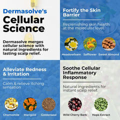 Dermasolve bottle cap and dispenser detail for controlled, mess-free application
