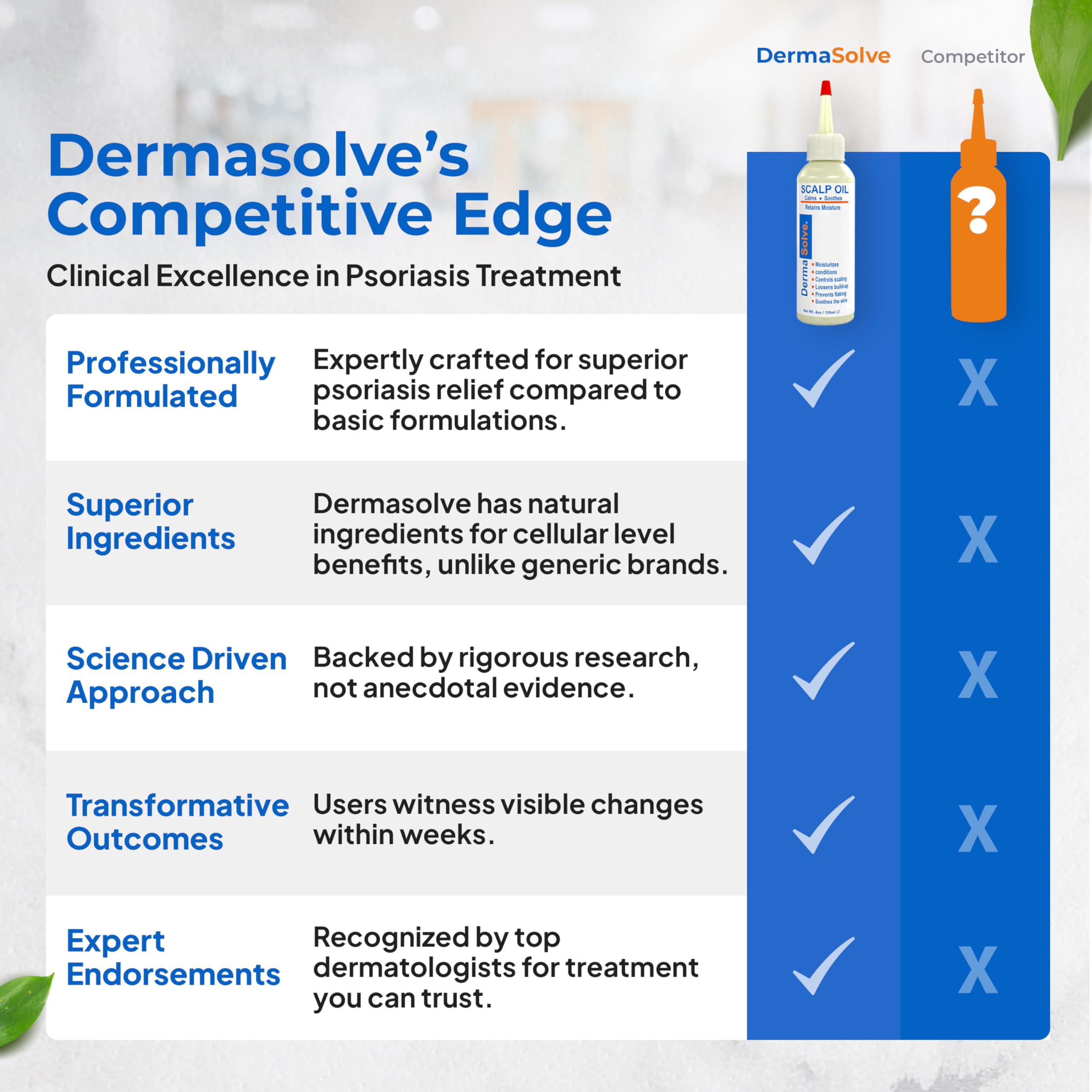 Dermasolve key ingredients arranged to show botanical oils and extracts benefits