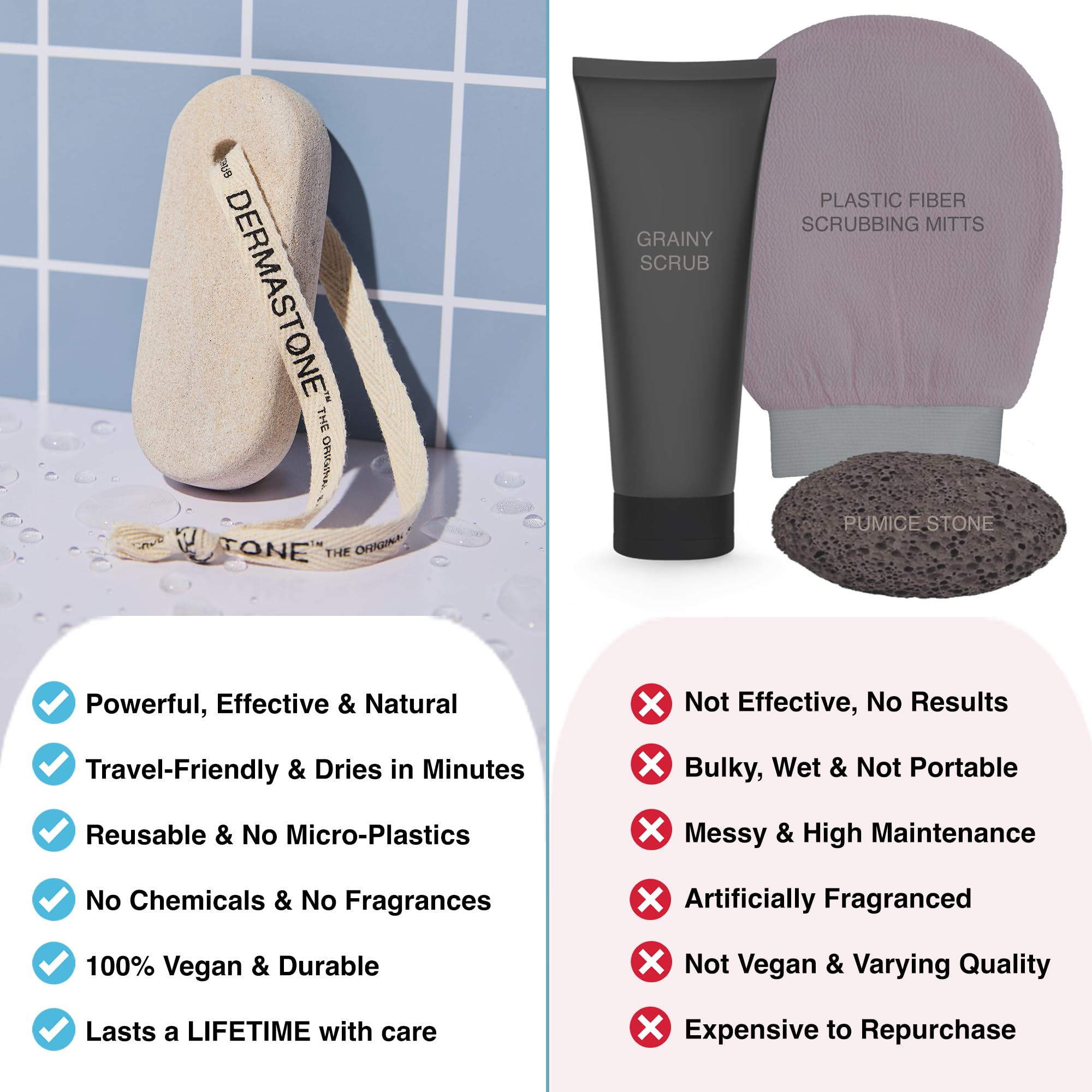 Dermastone with packaging and instructions showing included guidance for safe, effective use