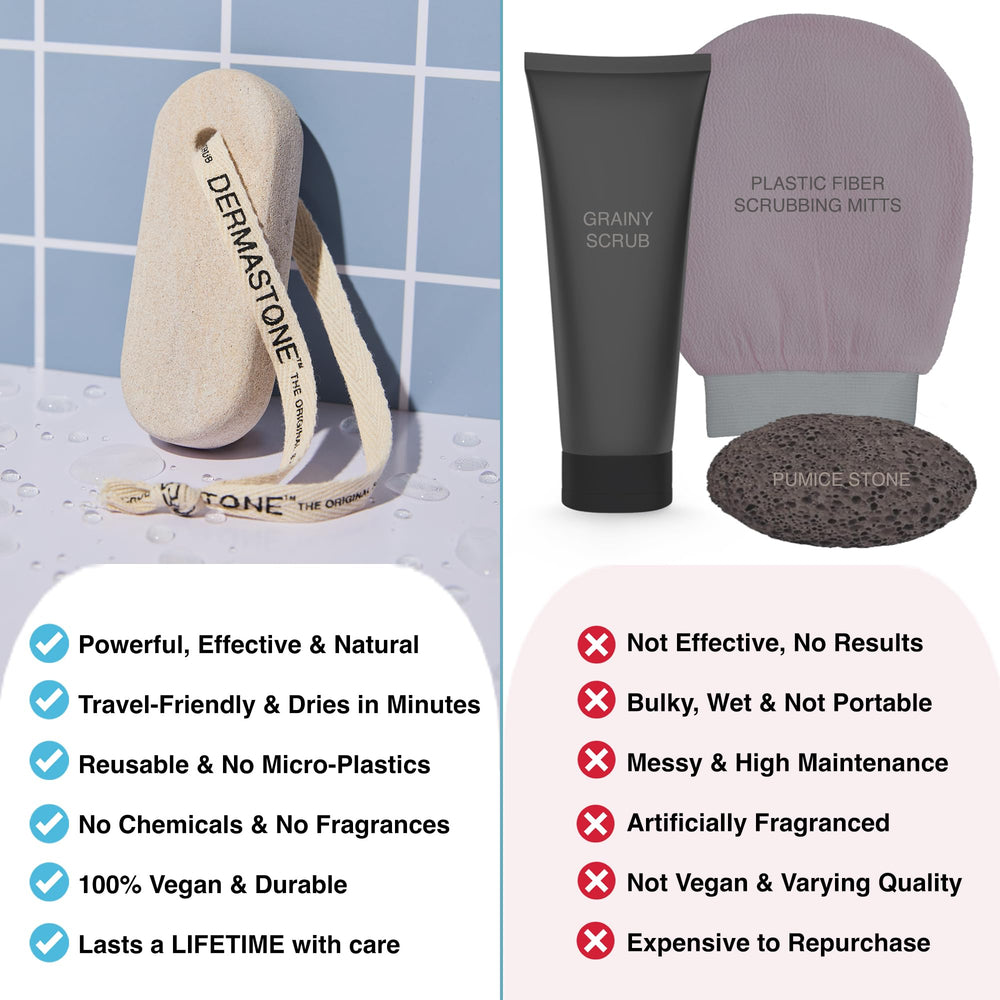 Dermastone with packaging and instructions showing included guidance for safe, effective use