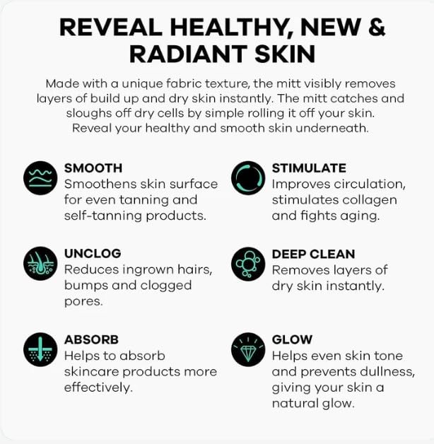 Dermasuri in-shower use demonstrating full-back reach and smoother skin benefit