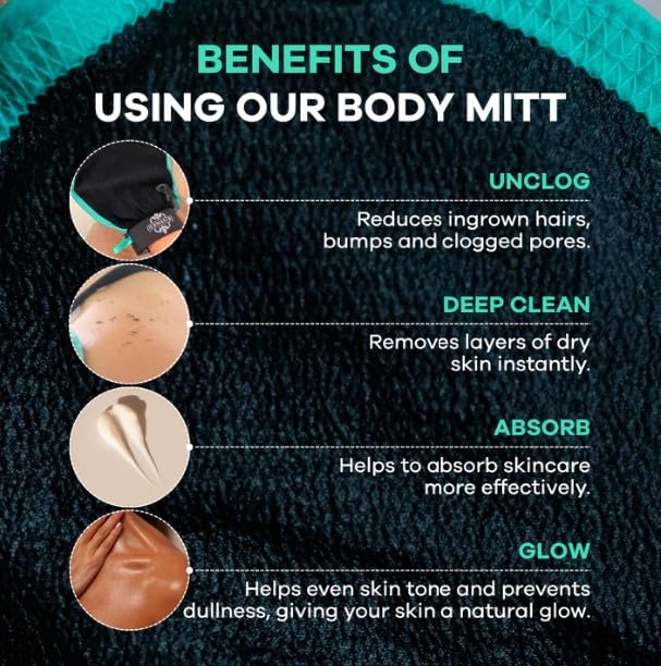 Dermasuri mitt in use under shower demonstrating efficient dead skin removal