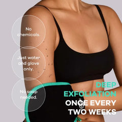 Dermasuri two-pack flat lay showing both black mitts for convenient rotation