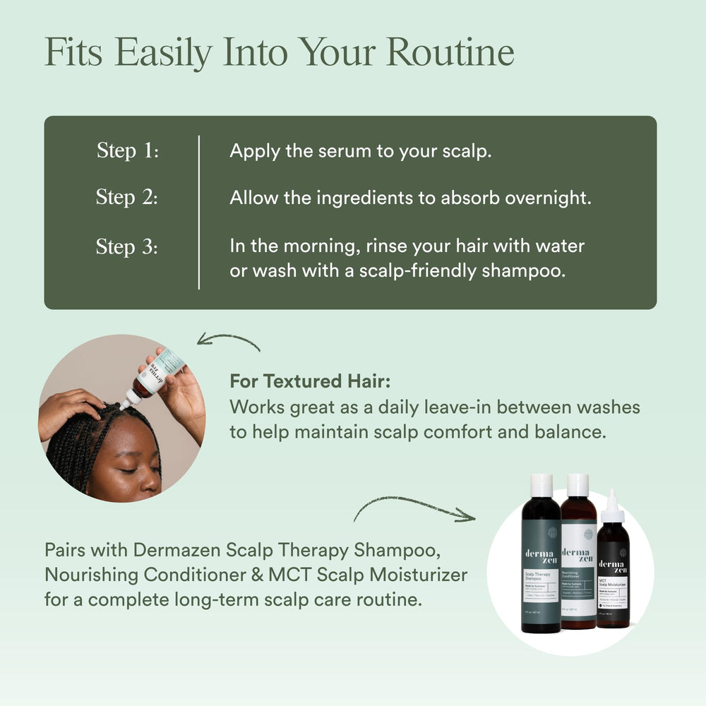 Dermazen ingredients with Dead Sea Salt jar highlighting mineral support