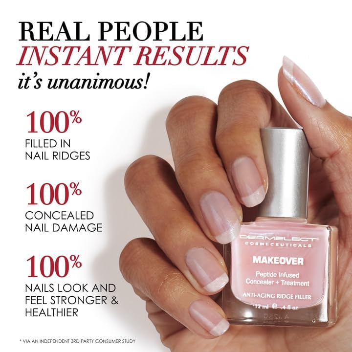 Dermelect packaging side angle emphasizing premium base coat protection benefit