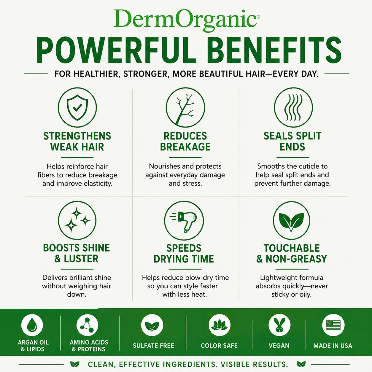 DermOrganic argan oil droplet highlighting organic oil source and nourishing benefit