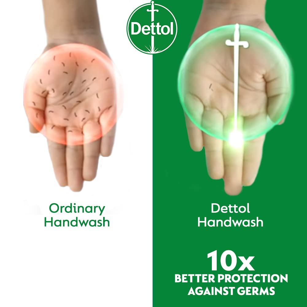 Dettol bottle on bathroom sink illustrating convenient everyday placement
