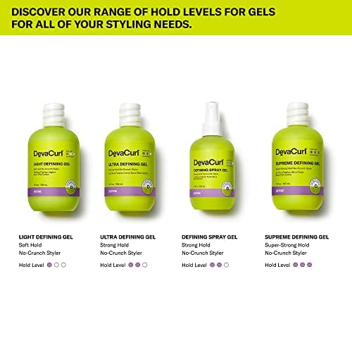 DevaCurl 12 fl. oz bottle next to a ruler for size and volume reference