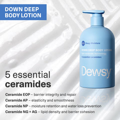 Dewsy label ingredient panel highlighting five facial-grade ceramides