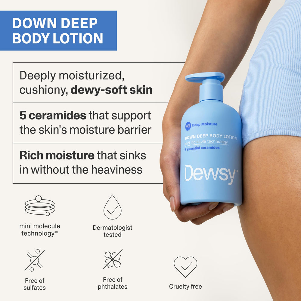 Dewsy lotion spread texture close-up showing fast-absorbing, non-greasy finish